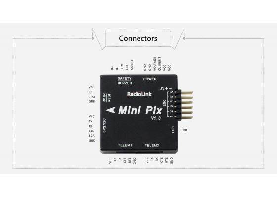 Radiolink Mini Pix V1 0 F4 Ucus Kontrol Karti Stm32f405 Mpu6500 Rc Drone Fpv Yarisi Icin Barometre Pusulali Team Ncrc