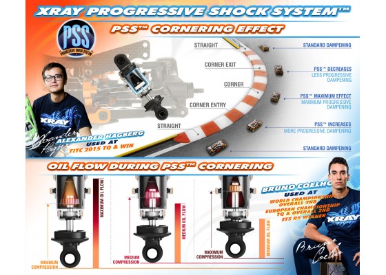 Alu Progressive Shock System - Set (2)