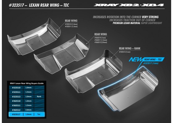 Lexan Rear Wing - Tec
