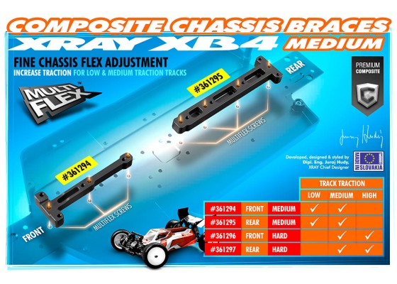 Composite Chassis Brace - Front - Medium