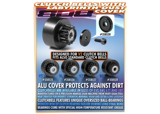 Alu Labyrinth Cover for Clutch Bell