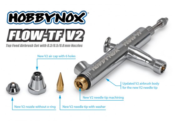 FLOW-TF/BF V2 Needle & Nozzle Set 0.3mm