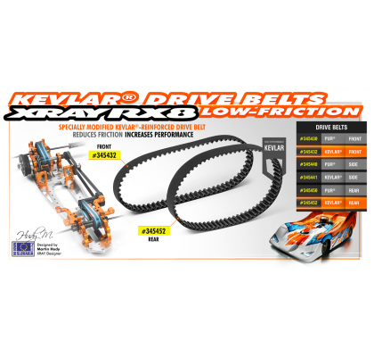 Low Friction Kevlar Drive Belt Rear 8.0x204mm