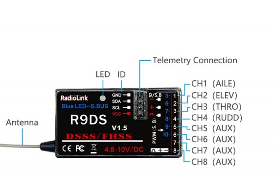 R9DS 10-Kanal 2.4GHz DSSS & FHSS Alıcı