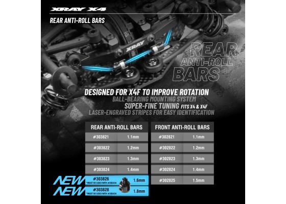 X4 Anti-Roll Bar Rear Thicker Options