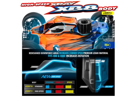Xray Xb8 Body High Speed For 1 8 Off Road Buggy Kopya Team Ncrc