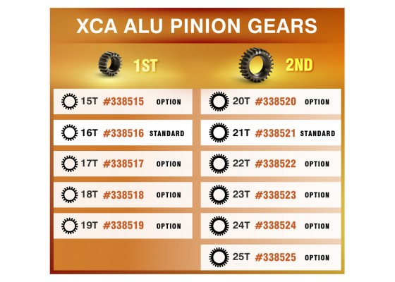 XCA Alu Pinion Gear - 19T (1st) - 7075 T6 - Hard Coated